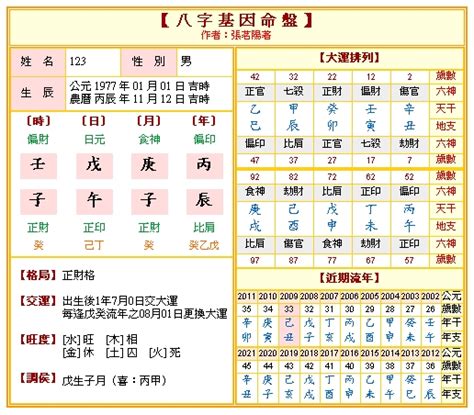 測五行|生辰八字五行排盤，免費八字算命網，生辰八字算命姻緣，免費八。